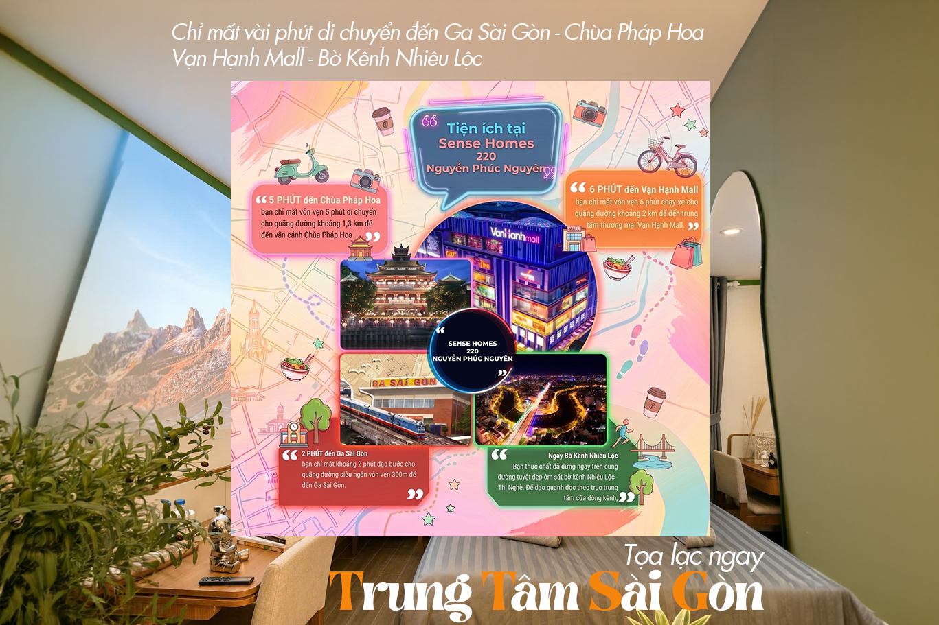 VỊ THẾ TÂM ĐIỂM